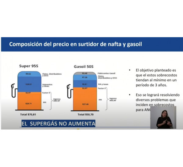 captura de video anuncio de aumento de combustibles.