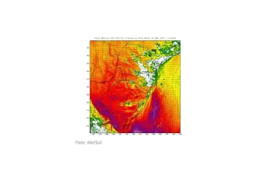 clima