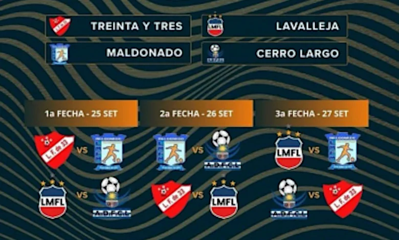 fútbol femenino